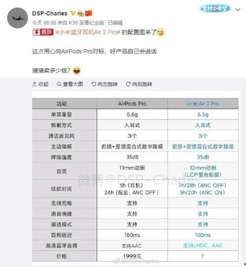 小米耳机最新爆料软件,颠覆传统,科技与时尚的完美融合” 第3张 小米耳机最新爆料软件,颠覆传统,科技与时尚的完美融合” 第3张